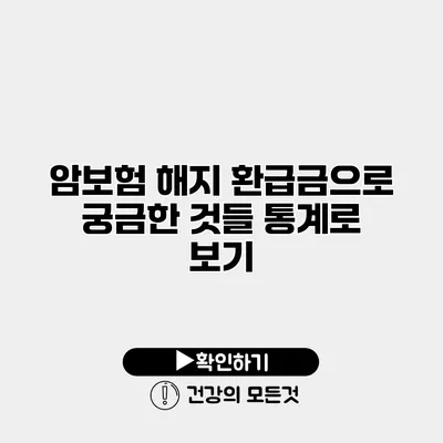 암보험 해지 환급금으로 궁금한 것들 통계로 보기