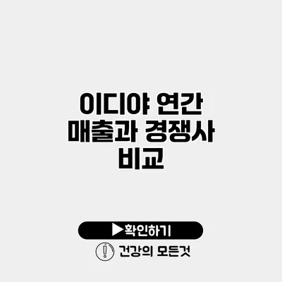 이디야 연간 매출과 경쟁사 비교